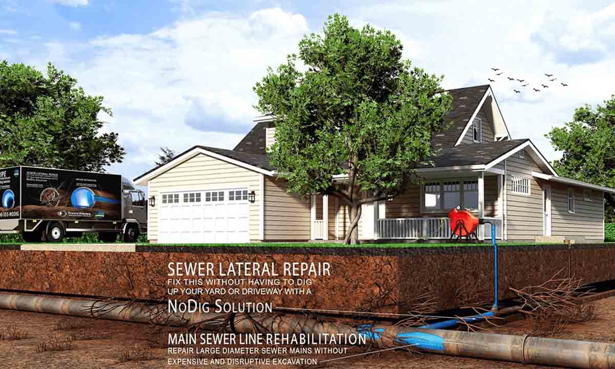 Sewer Lateral Repair
